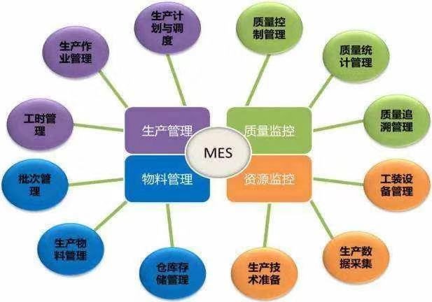 涨姿势！关于PT电子游戏的智能造作 你想知路的都在这里