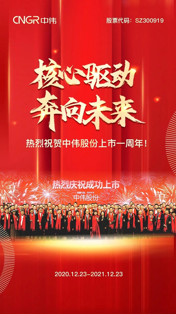 PT电子游戏股份上市一周年丨技术主题驱动，携手奔向将来