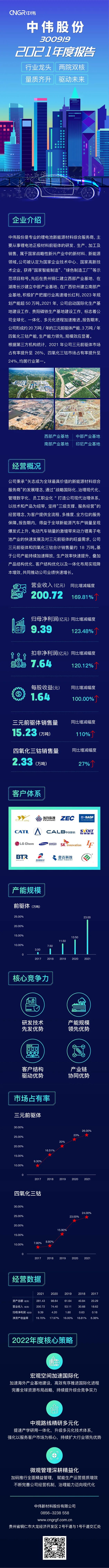 PT电子游戏(试玩)官方网站-APP下载