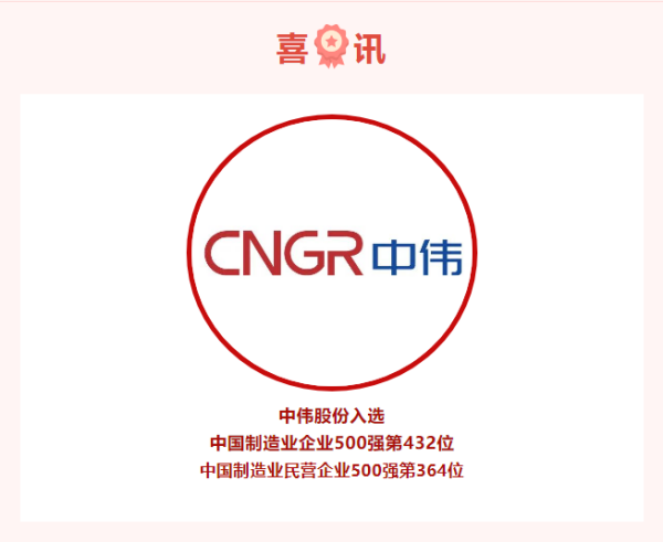 喜讯！陆续入选两大500强企业榜单，PT电子游戏股份高质量发展进行时