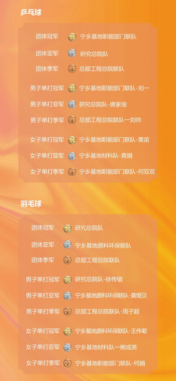 PT电子游戏(试玩)官方网站-APP下载