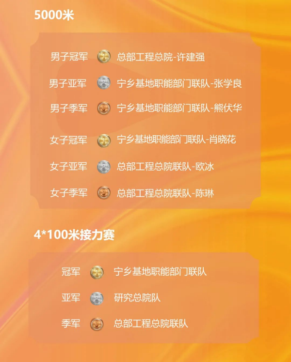 PT电子游戏(试玩)官方网站-APP下载