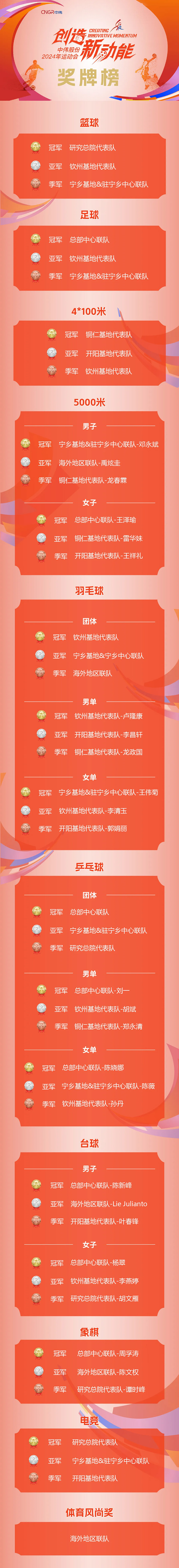 PT电子游戏(试玩)官方网站-APP下载