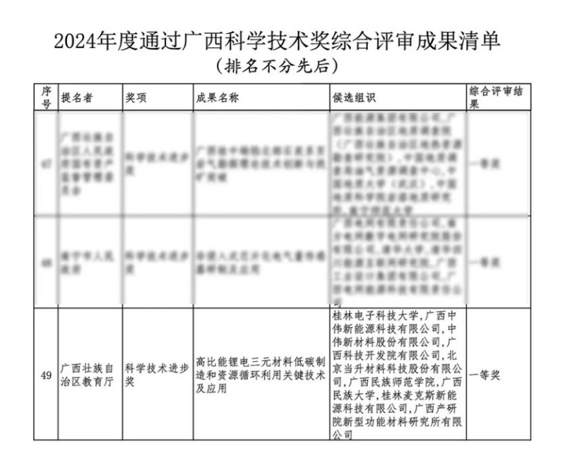 PT电子游戏(试玩)官方网站-APP下载