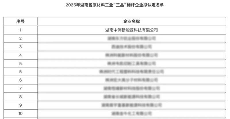 PT电子游戏(试玩)官方网站-APP下载