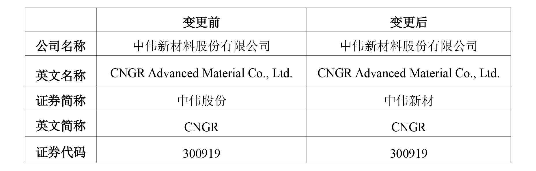 PT电子游戏(试玩)官方网站-APP下载